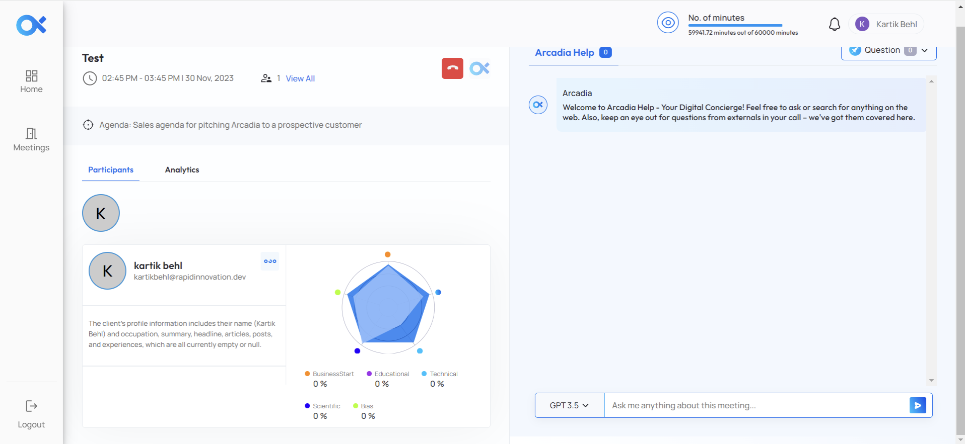 LinkedIn profile analytics